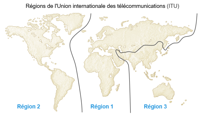 Regionen der ITU FR